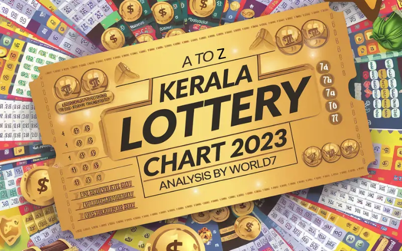 a to z kerala lottery chart 2023